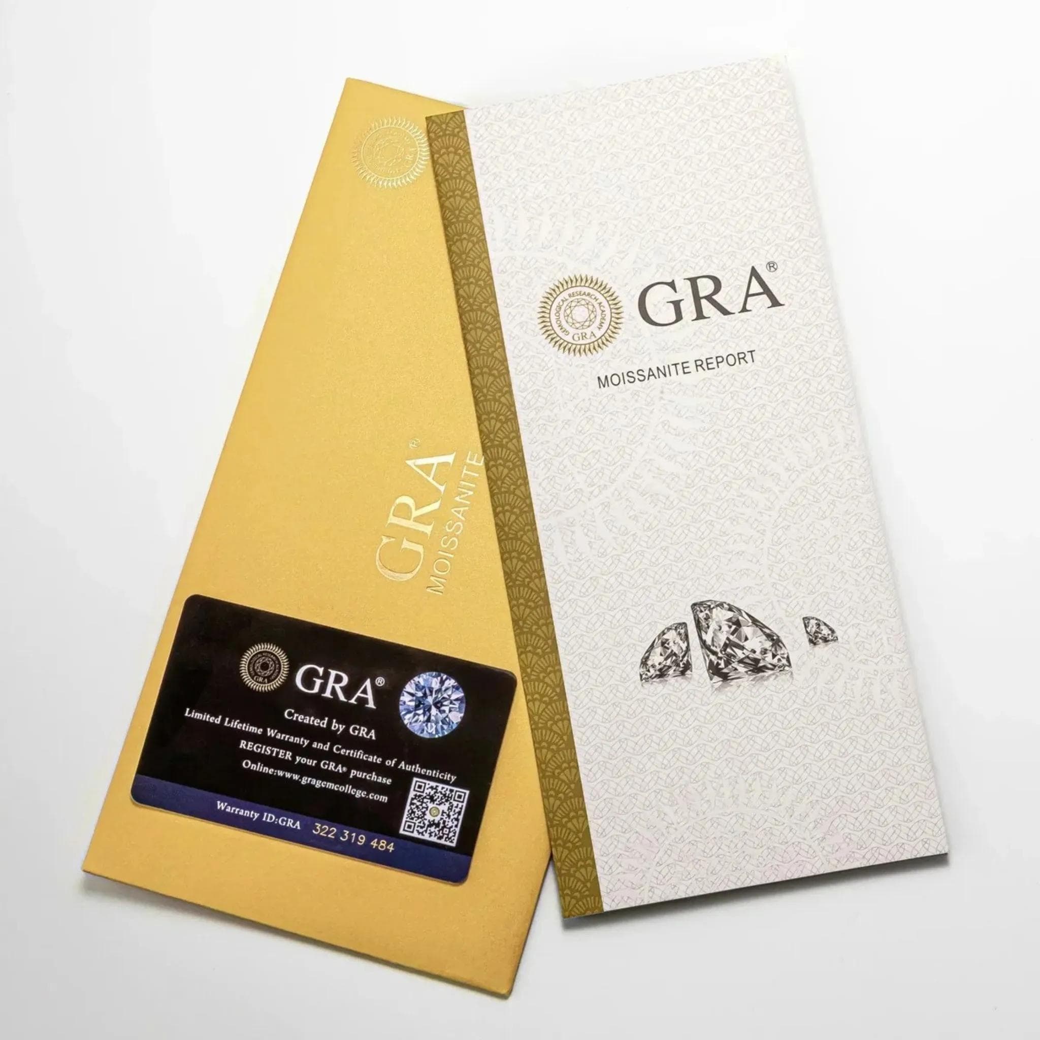 Certificado GRA da pedra Moissanite